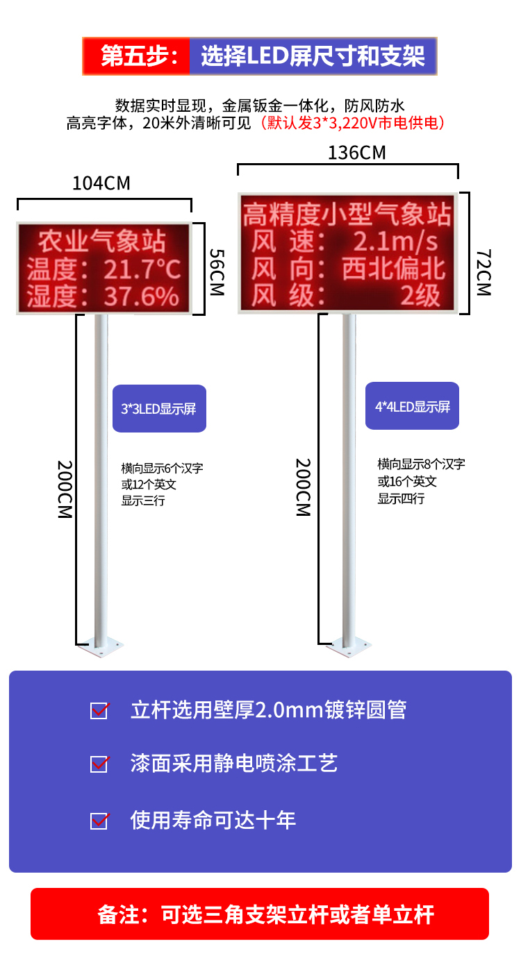 校園氣象站(圖6)