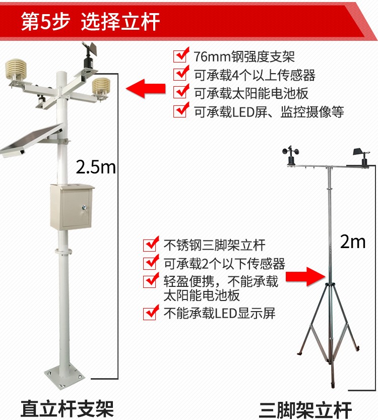 學(xué)校氣象站.jpg