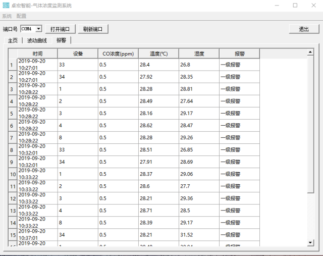 空氣質(zhì)量監測系統（軟件）