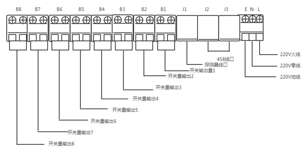 煙臺卓宏智能科技