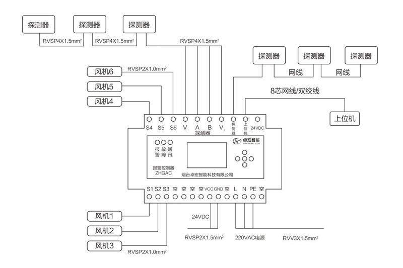 新控制器接線(xiàn)800.jpg